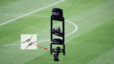 摄像机滑环在足球赛事中的应用