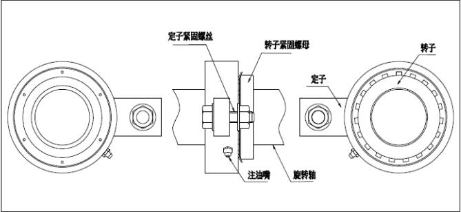 接地钳安装说明