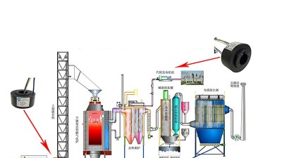 比尔德导电滑环技术在医疗废物处理设备中的应用